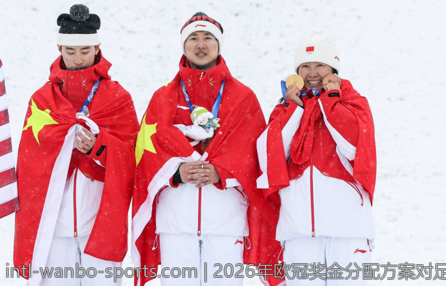 2026年欧冠奖金分配方案对足球产业生态的影响